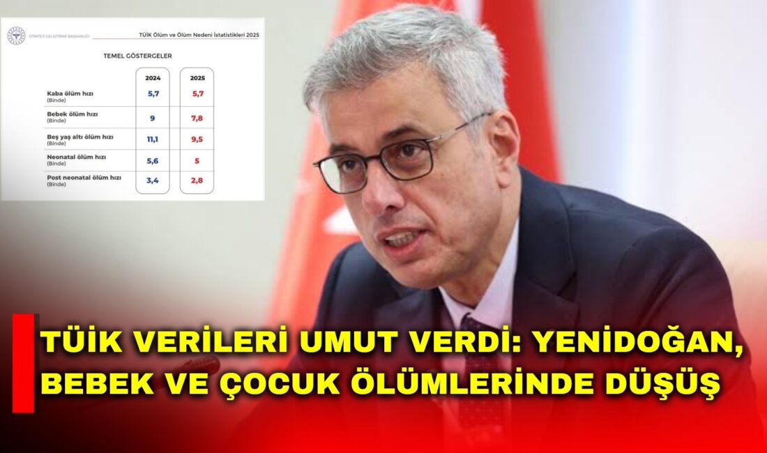 Sağlık Bakanı Kemal Memişoğlu, Türkiye İstatistik Kurumu (TÜİK) tarafından açıklanan