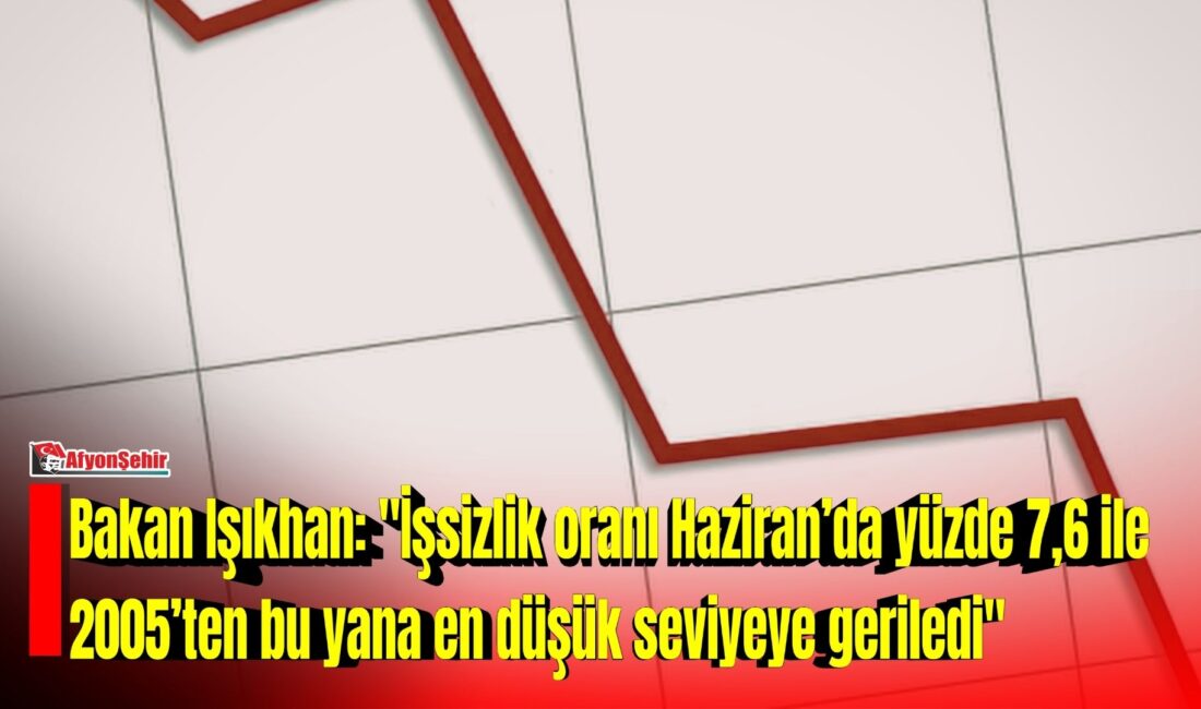 Çalışma ve Sosyal Güvenlik Bakanı Vedat Işıkhan, "İşsizlik oranı, Haziran