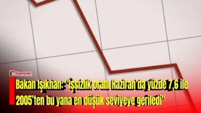 Çalışma ve Sosyal Güvenlik Bakanı Vedat Işıkhan, "İşsizlik oranı, Haziran