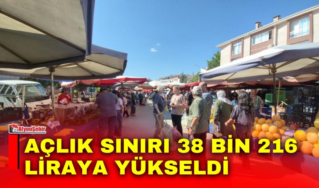 Birleşik Kamu-İş Konfederasyonu Ar-Ge birimi KAMU-AR’ın Temmuz ayı Açlık-Yoksulluk Sınırı
