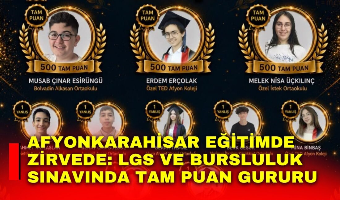 Afyonkarahisar, 2026 yılı Liselere Geçiş Sistemi (LGS) ve İlköğretim ve