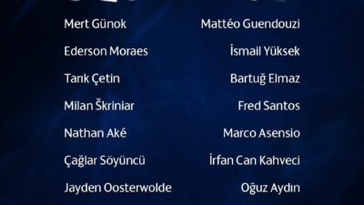 Fenerbahçe’nin, UEFA Şampiyonlar Ligi 2. eleme turu rövanşında yarın akşam