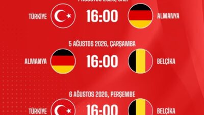 FIBA 16 Yaş Altı Kızlar Avrupa Şampiyonası’na hazırlanan 16 Yaş