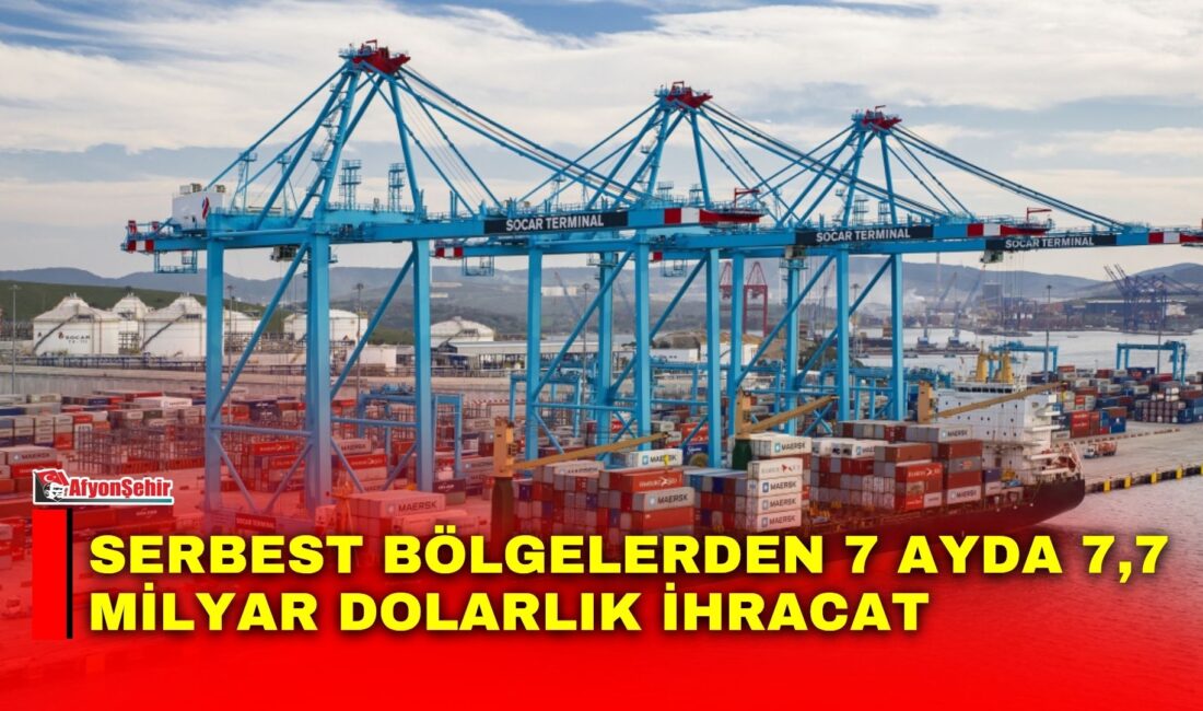 Ticaret Bakanlığı, 19 serbest bölgenin 2026 yılının ilk 7 ayındaki