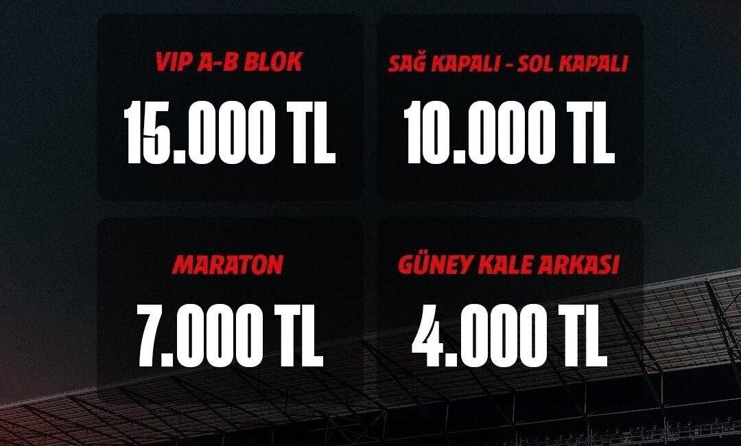 Trendyol Süper Lig’in ilk haftasında oynanacak Gençlerbirliği, Fenerbahçe maçının biletlerini