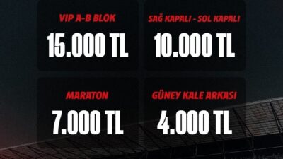 Trendyol Süper Lig’in ilk haftasında oynanacak Gençlerbirliği, Fenerbahçe maçının biletlerini
