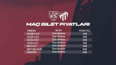 Kayserispor ile Bursaspor arasında oynanacak müsabakanın bilet fiyatları belli oldu.