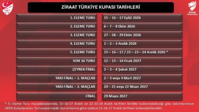 2026-2027 sezonunda eleme usulüne göre oynanacak olan Ziraat Türkiye Kupası’nın