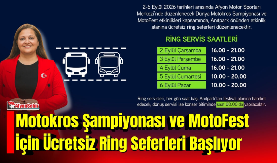 Afyonkarahisar’da 2-6 Eylül 2026 tarihleri arasında düzenlenecek Dünya Motokros Şampiyonası