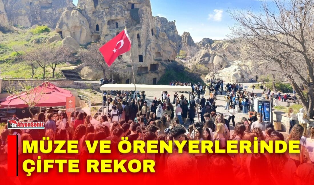 Kültür ve Turizm Bakanlığına bağlı müze ve örenyerleri 2025 yılında