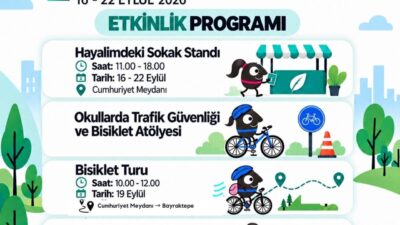 Çivril Belediyesi, Avrupa Hareketlilik Haftası dolayısıyla ilçede bir hafta boyunca