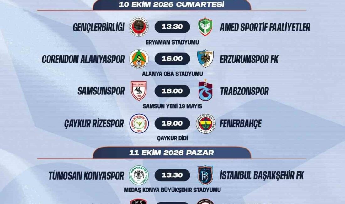 Trendyol Süper Lig’de 7 ila 16. haftalar arası oynanacak müsabakaların