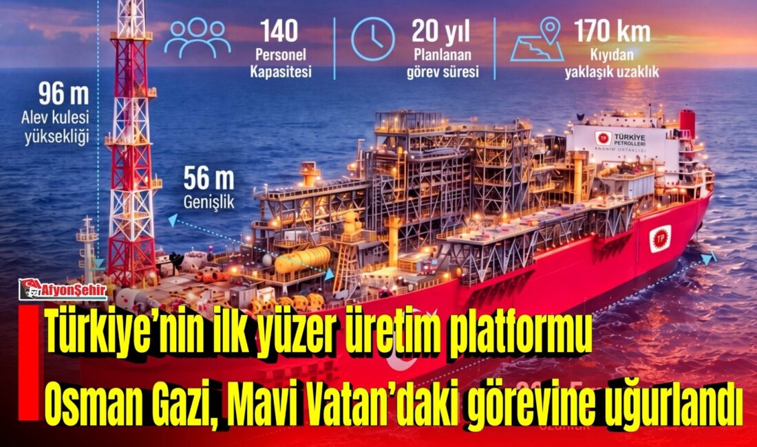 Türkiye’nin enerji alanındaki önemli projelerinden biri olan ilk yüzer üretim