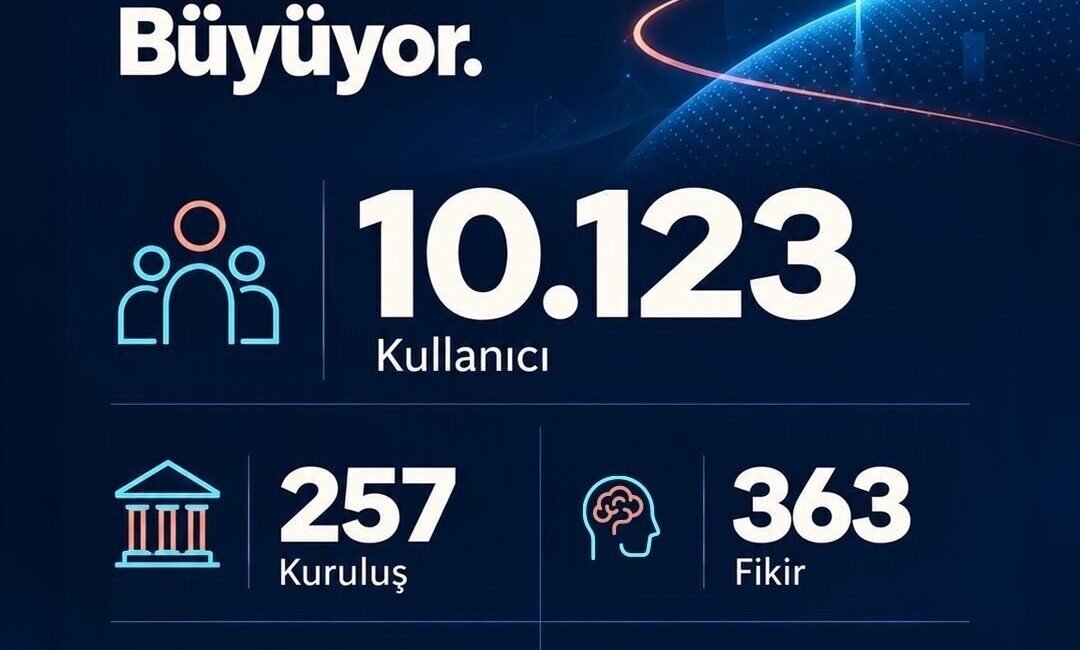 Sağlık Bakanı Kemal Memişoğlu, “Fikri olanı tesisle, projesi olanı imkanla