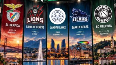 Y. Denizli Basket, FIBA Europe Cup G Grubu’ndaki ilk maçında