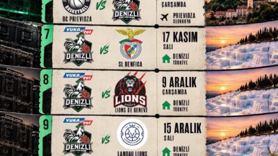 Y. Denizli Basket’in FIBA Europe Cup G Grubu’nda oynayacağı maçların