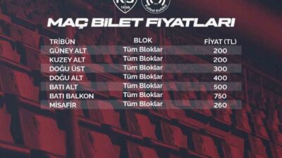 TFF 1. Lig’de Kayserispor ile Manisa FK arasında oynanacak müsabakanın