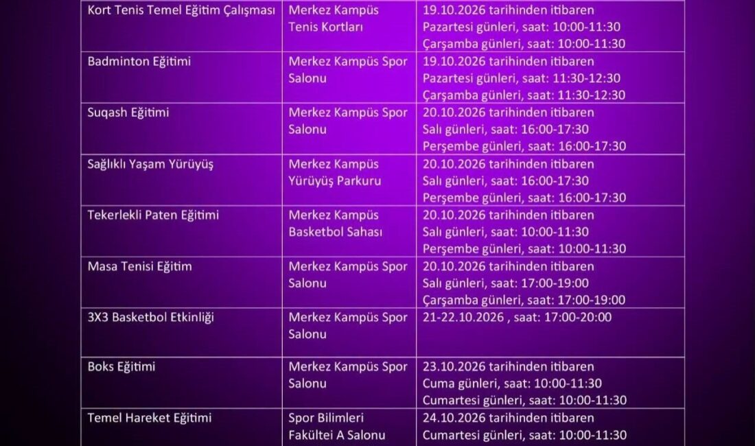 Niğde Ömer Halisdemir Üniversitesi (NÖHÜ), ’Spor Dostu Kampüs’ uygulaması kapsamında